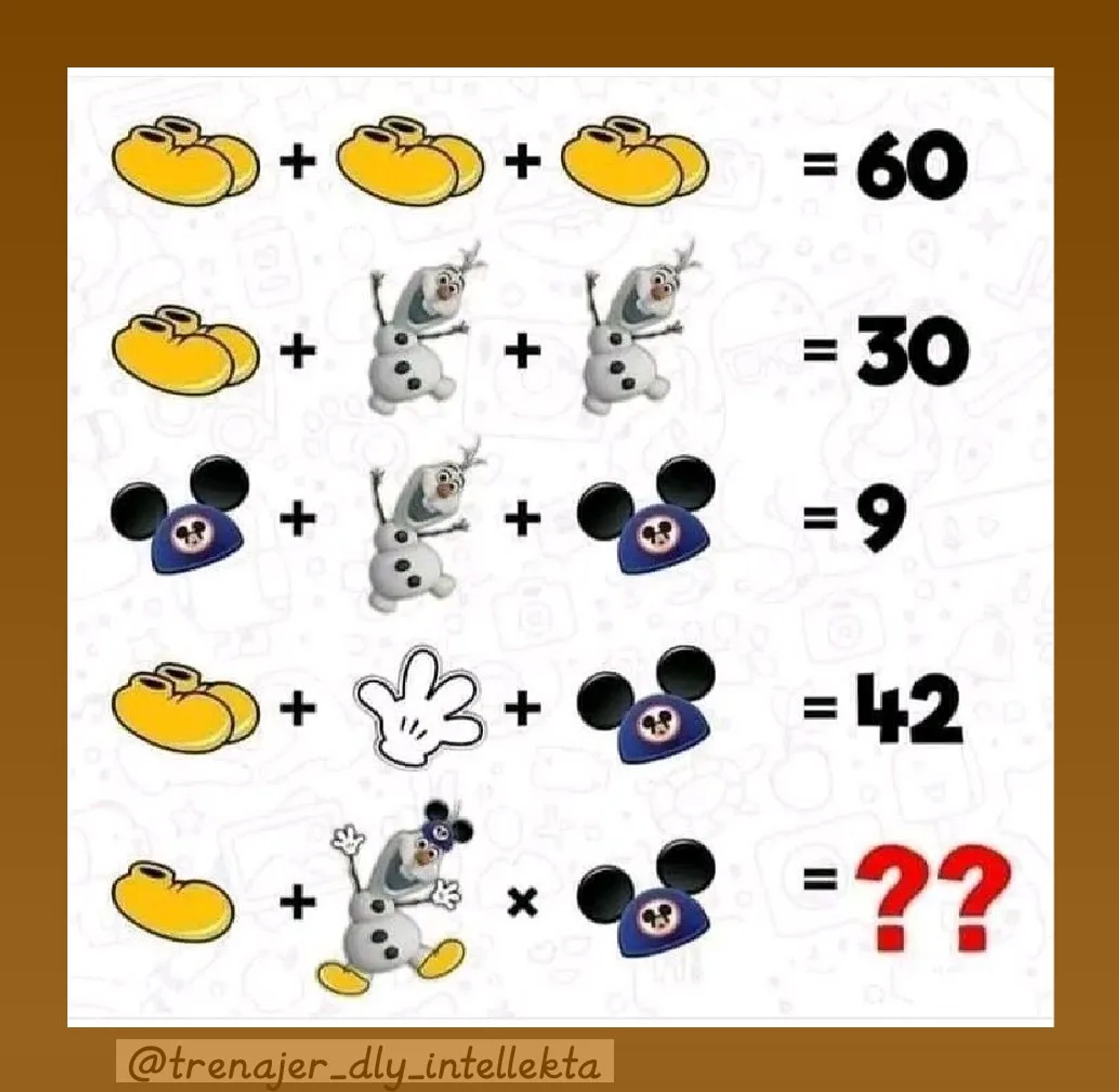 Башығыҙҙы эшләтеп алығыҙ