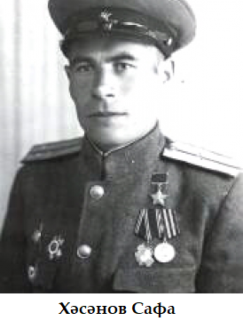 Батырҙарыбыҙ. А-нан Я-ға тиклем