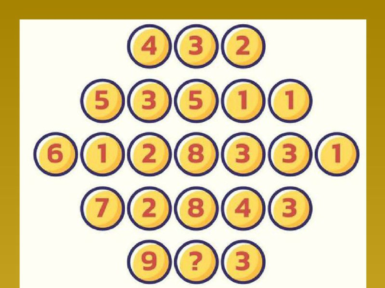 Һорау урынындағы һанды табығыҙ