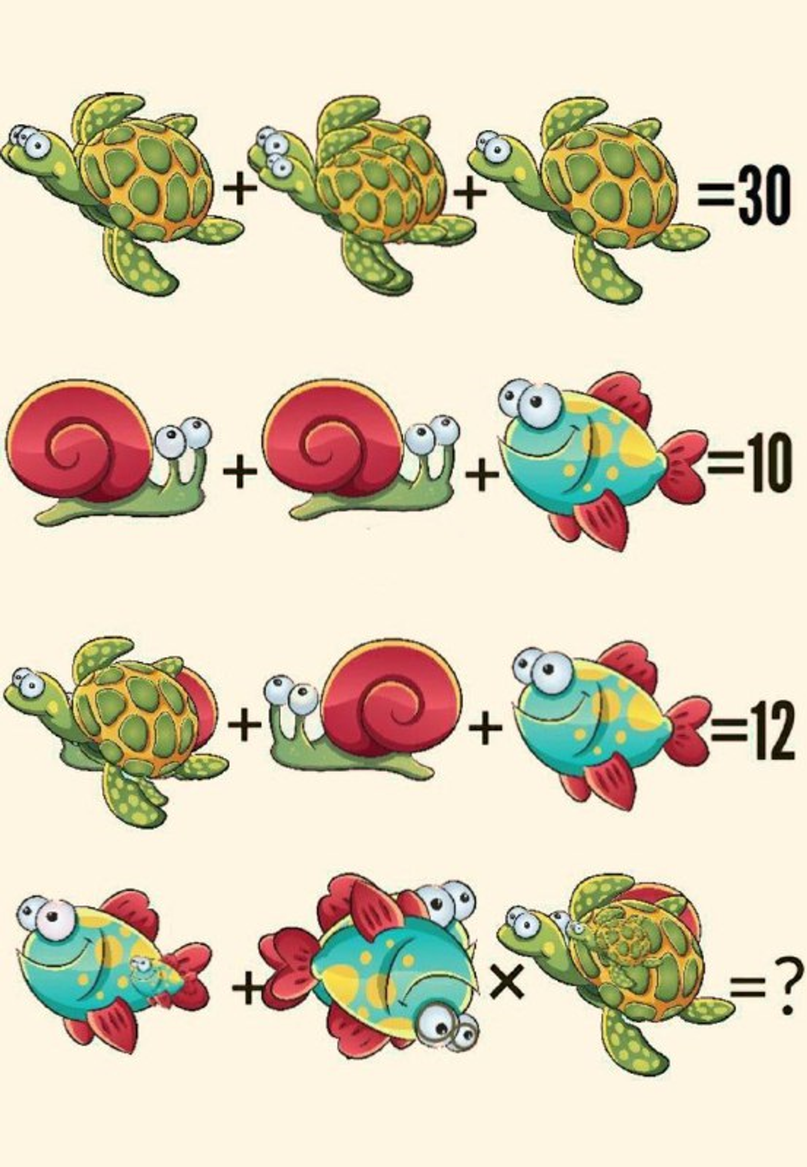 Башығыҙҙы эшләтеп алығыҙ