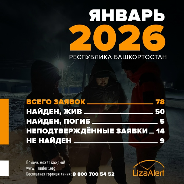 Ирҙәр юғала...