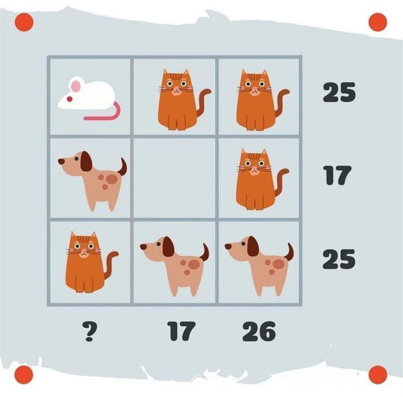 Башығыҙҙы эшләтеп алығыҙ